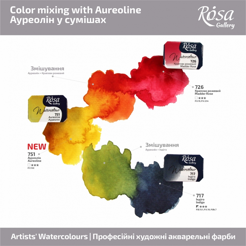 New thematic sets of ROSA Gallery watercolours