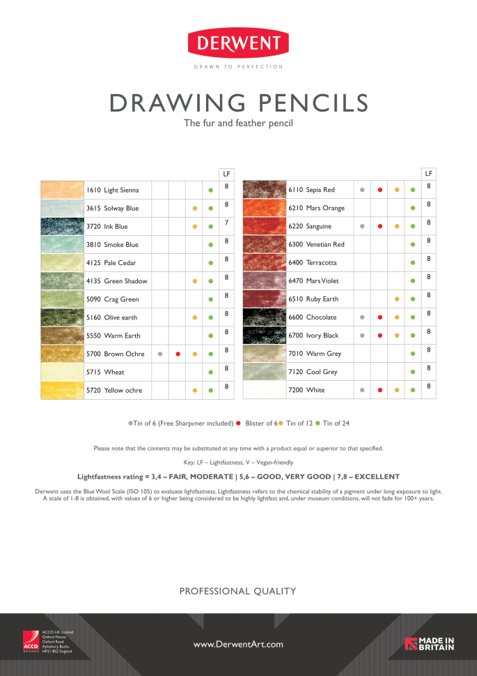 Derwent : Drawing Pencil : Set of 12